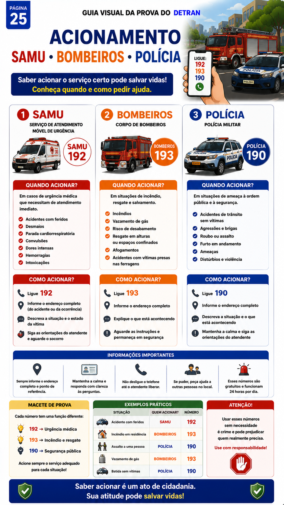 Amostra 11