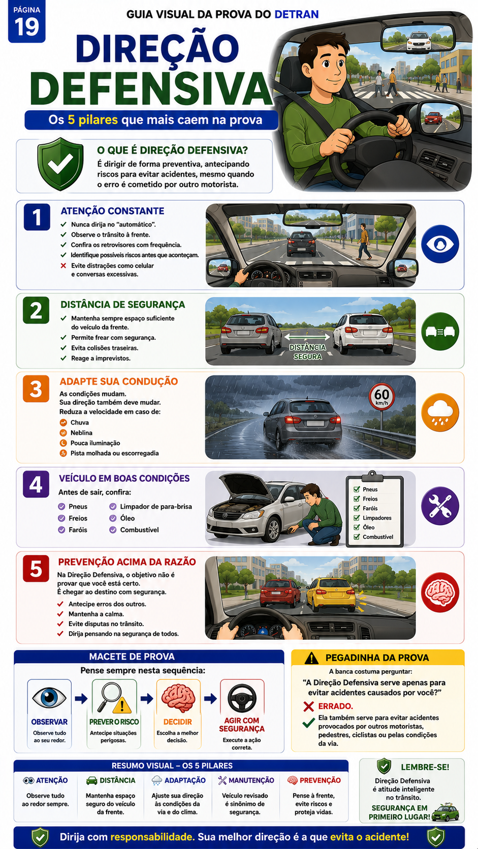 Amostra 15