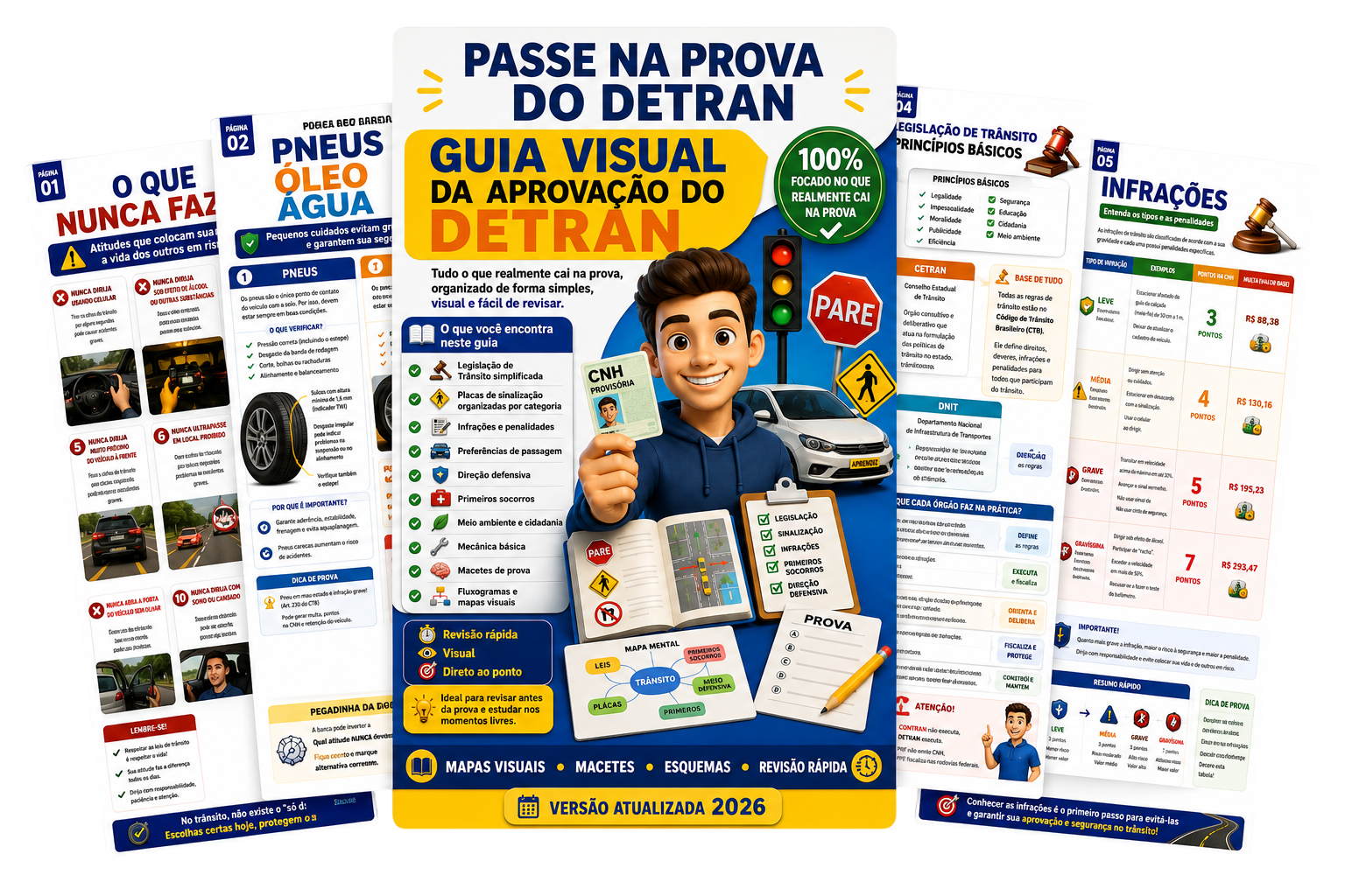 Plano Básico